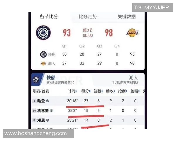 湖人对决快船精彩赛事直播全程回顾与分析尽在新浪平台